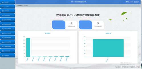 基于SSM框架的家政預約服務系統設計與實現