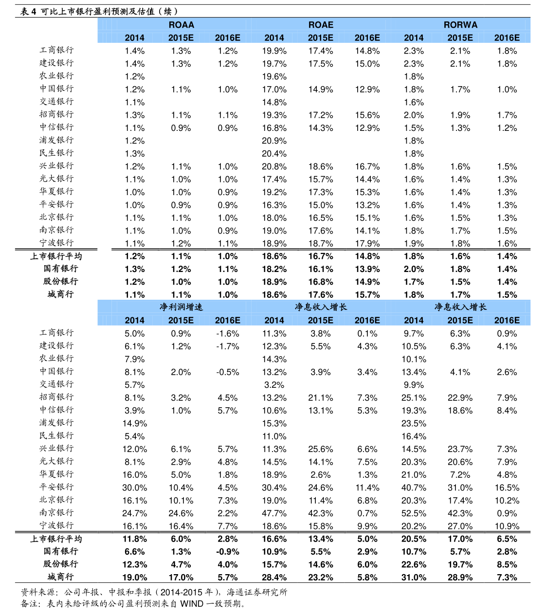 森愛馳第三屆董事會第四次會議決議公告暨日用化學(xué)產(chǎn)品銷售戰(zhàn)略布局